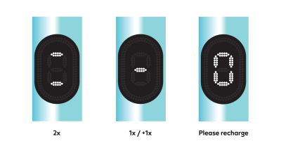 % دستگاه سیگار ایکوس ایلوما پرایم آي iqos iluma prime i